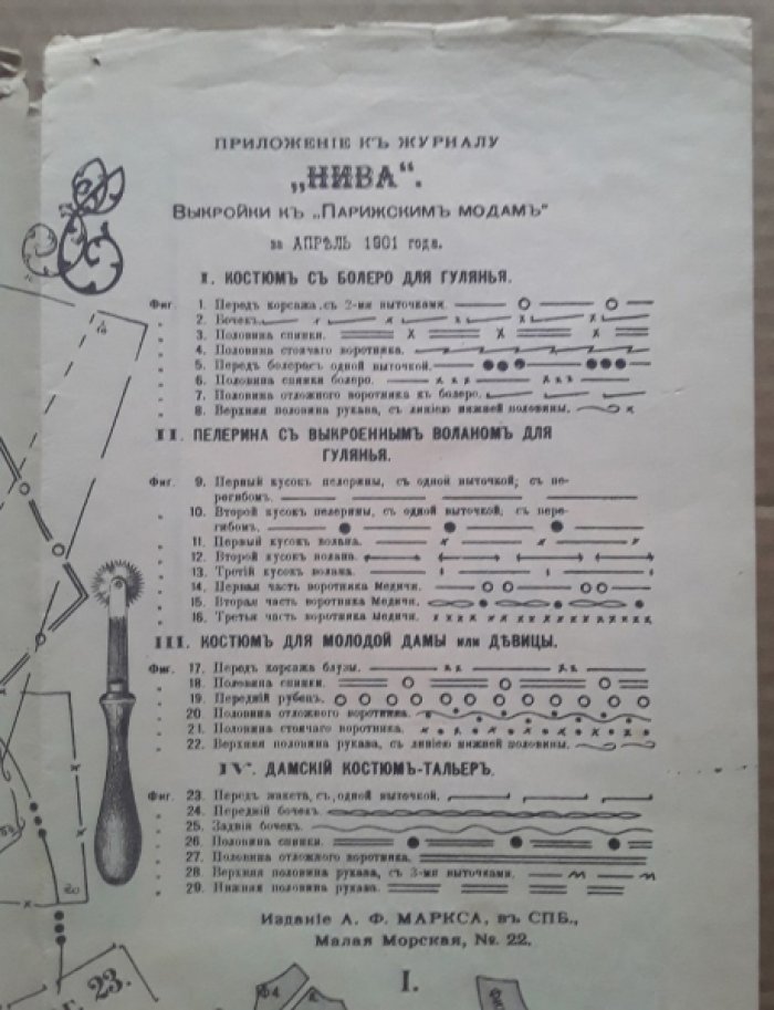 Дамские рукоделия. Приложение к «Парижским модам» за апрель 1901 г. при журнале «Нива».
