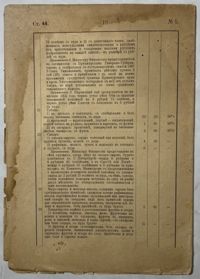Собрание узаконений и распоряжений правительства. 1903. Отдел первый, первое полугодие.