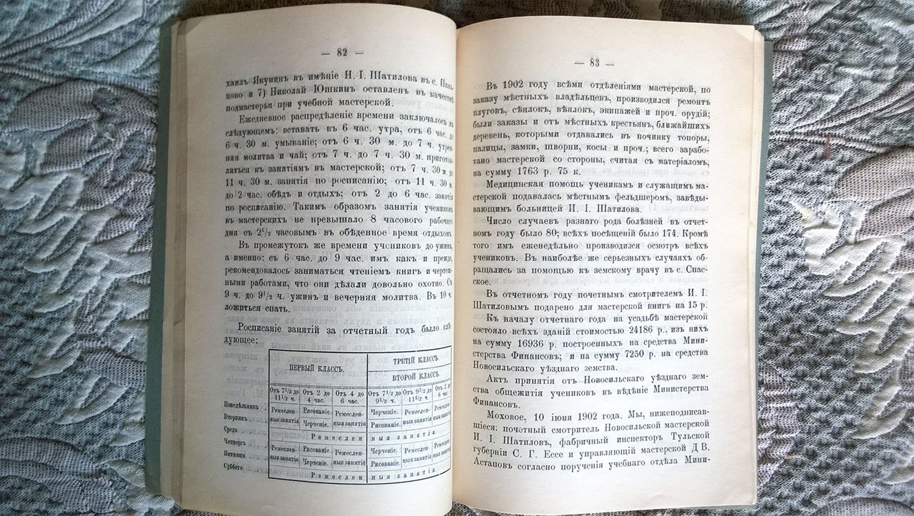 Журналы Новосильского уездного земского собрания XXXIX очередной сессии 1903 года и чрезвычайного собрания 12 февраля 1904 г. с докладами управы.
