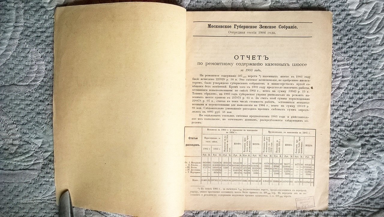 Отчет Московской губернской земской управы по ремонтному содержанию земских шоссе за 1903 год.