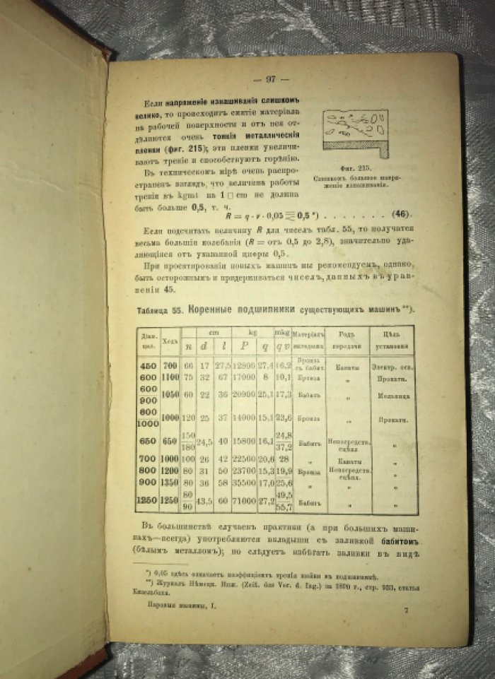 Хедер Германн, Гриневецкий В.И. Конволют: 1. Паровые машины и парораспределения. В двух частях. 2. В.И.Гриневецкий. О современных локомобилях.