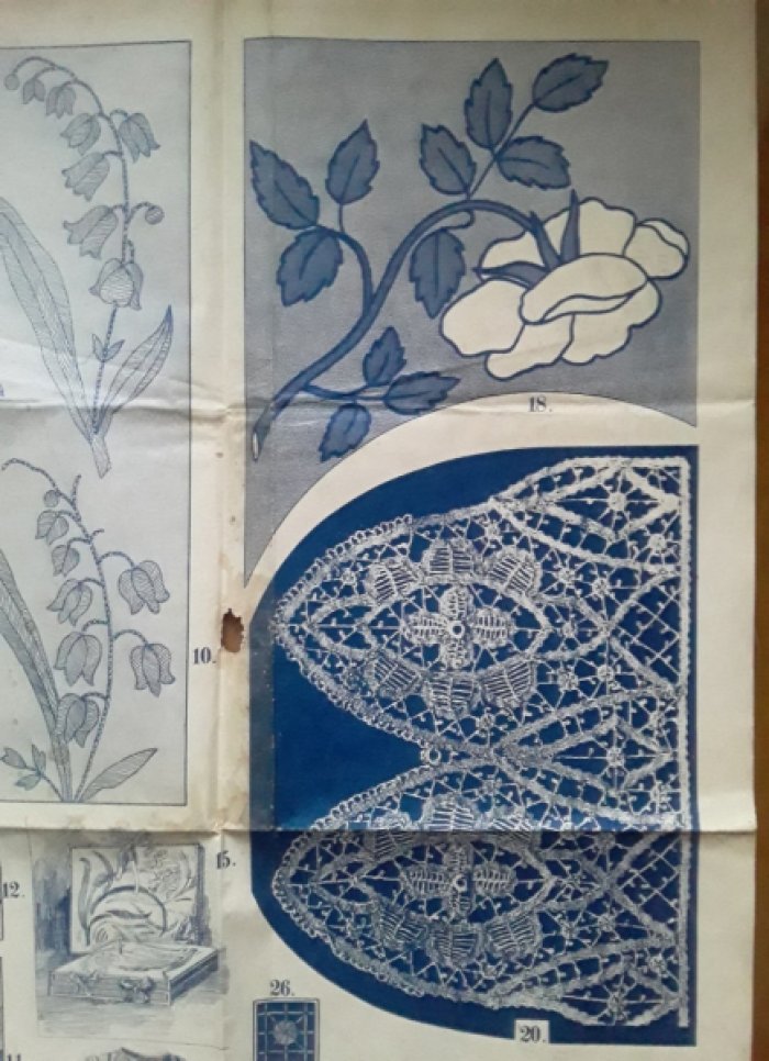 Дамские рукоделия. Приложение к `Парижским модам` за октябрь 1904 г. при журнале Нива. 