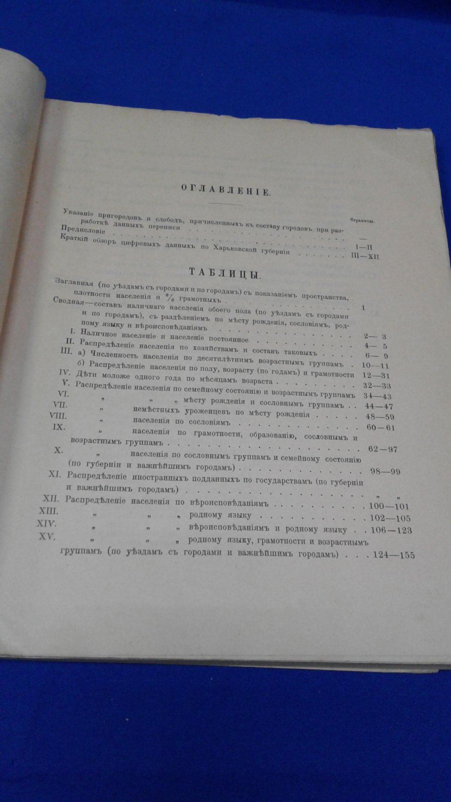 Харьковская губерния. Первая Всеобщая перепись населения Российской Империи, 1897 г.