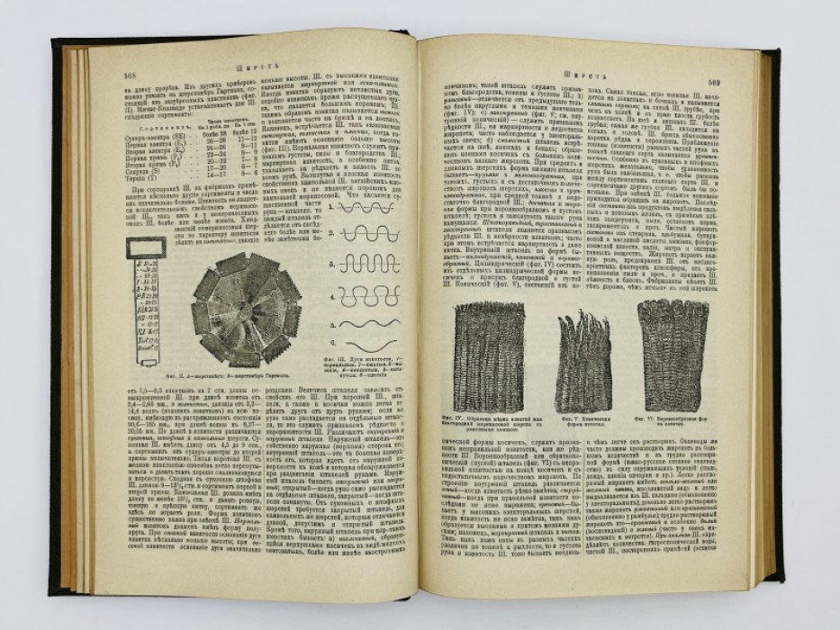 Брокгауз Ф.А., Ефрон И.А. Энциклопедический словарь. Том XXXIXа (полутом 78). Шенье - Шуйскiй монастырь