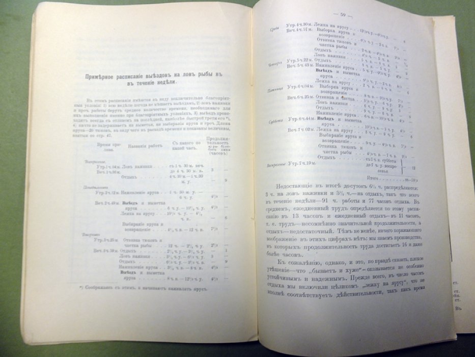 Статистические исследования Мурмана. Тресковый промысел в 1902 году Т. III: Таблицы и техника промысла.