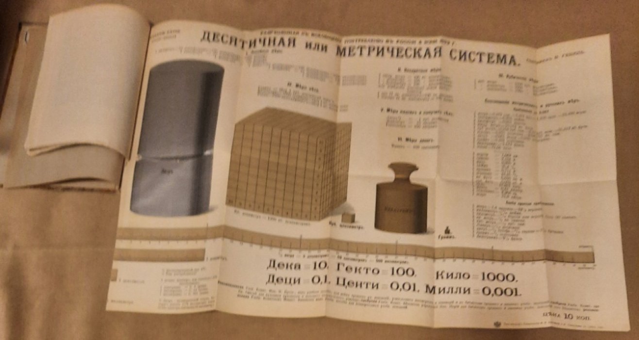 Конволют из трех изданий В. Я. Гербеля по метрической системе мер и весов.