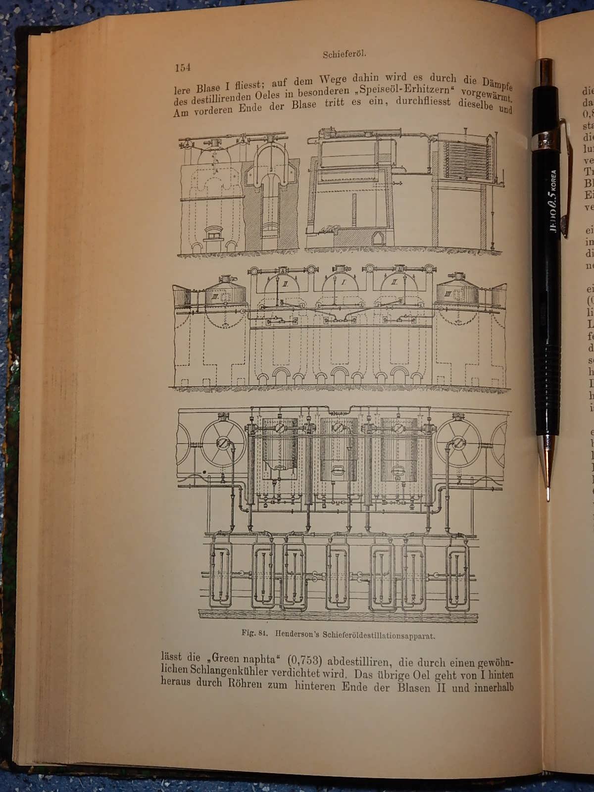 Dammer O. Handbuch der Chemischen Technologie. Руководство к химической технологии.