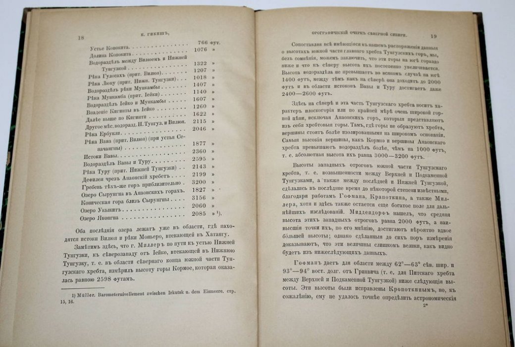 Гикиш К. Орографический очерк Северной Сибири.