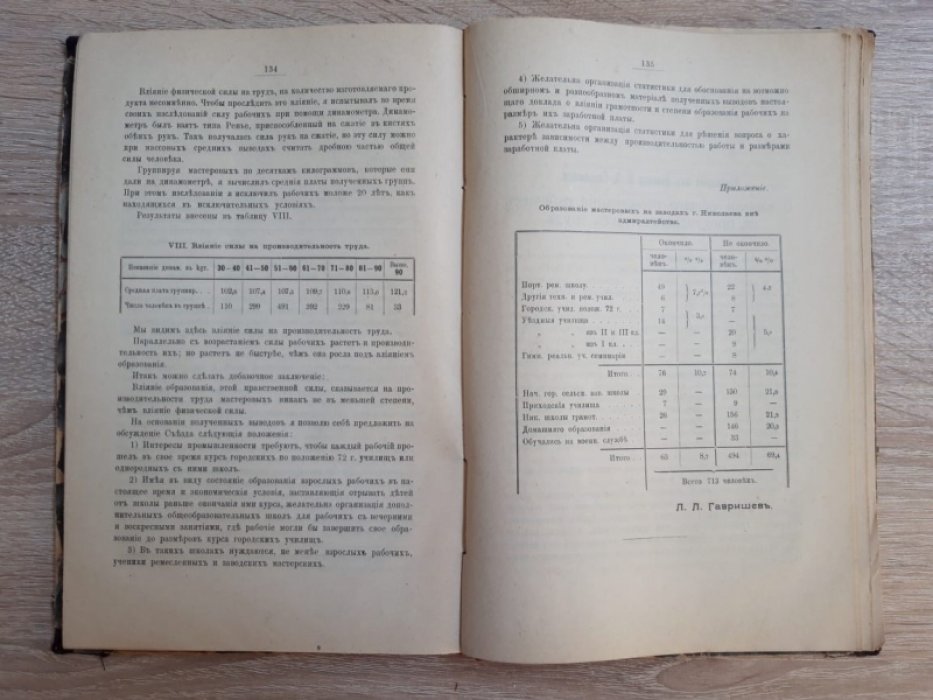 Экономическая оценка народного образования. Очерки И. Янжула, А. Чупрова, Е. Янжул, В. Вахтерева и др.