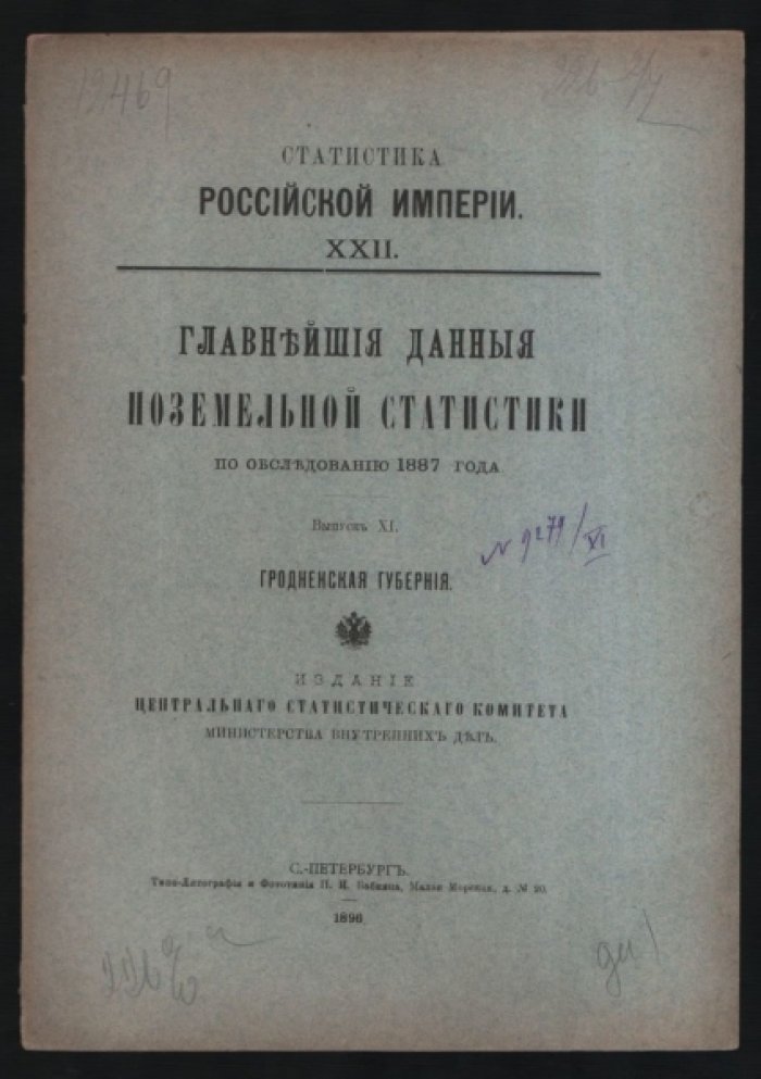 Главнейшие данные поземельной статистики по обследованию 1887 года.