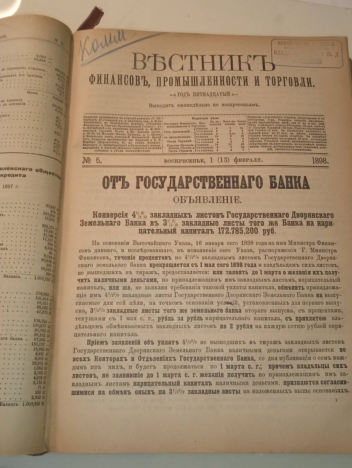 Вестник финансов, промышленности и торговли. Том 1 ( январь, февраль, март) 1898 год.