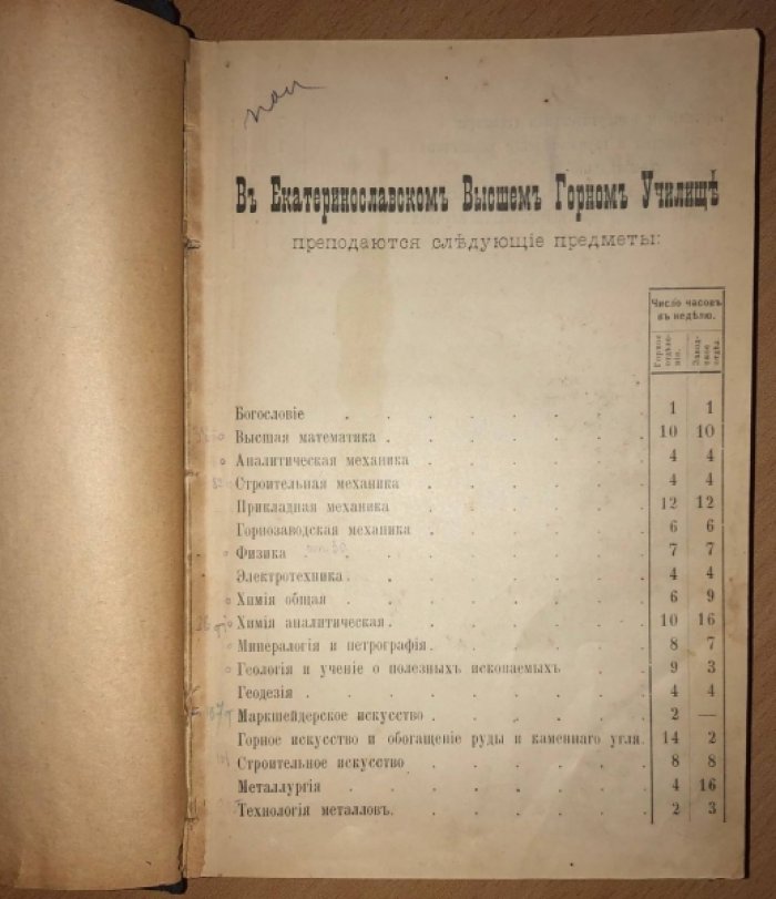 Программа обучения в Екатеринославском Высшем Горном Училище.