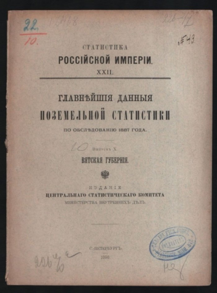 Главнейшие данные поземельной статистики по обследованию 1887 года.