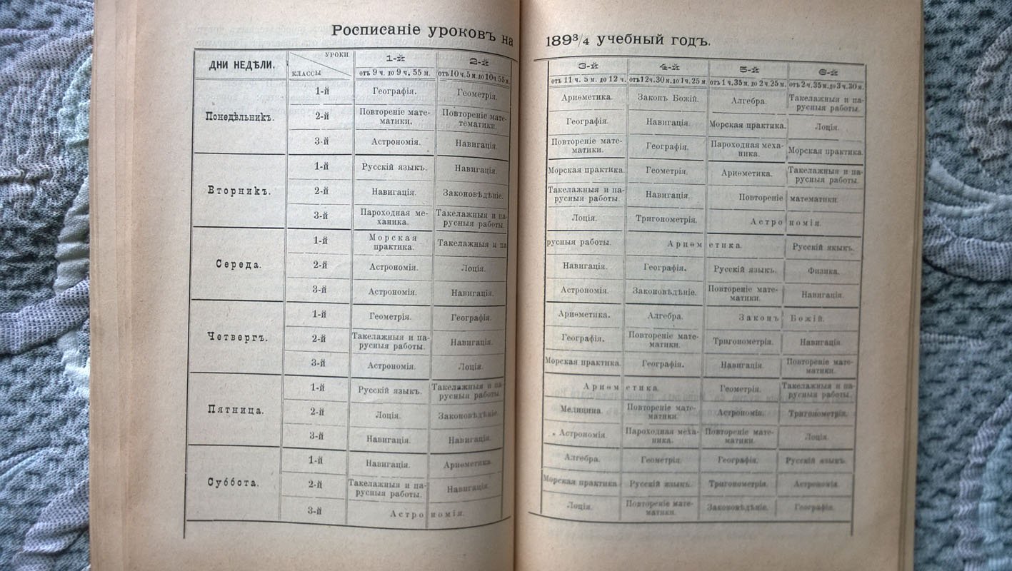 Мореходные классы в учебном 1893/94 году с приложением подробных сведений.