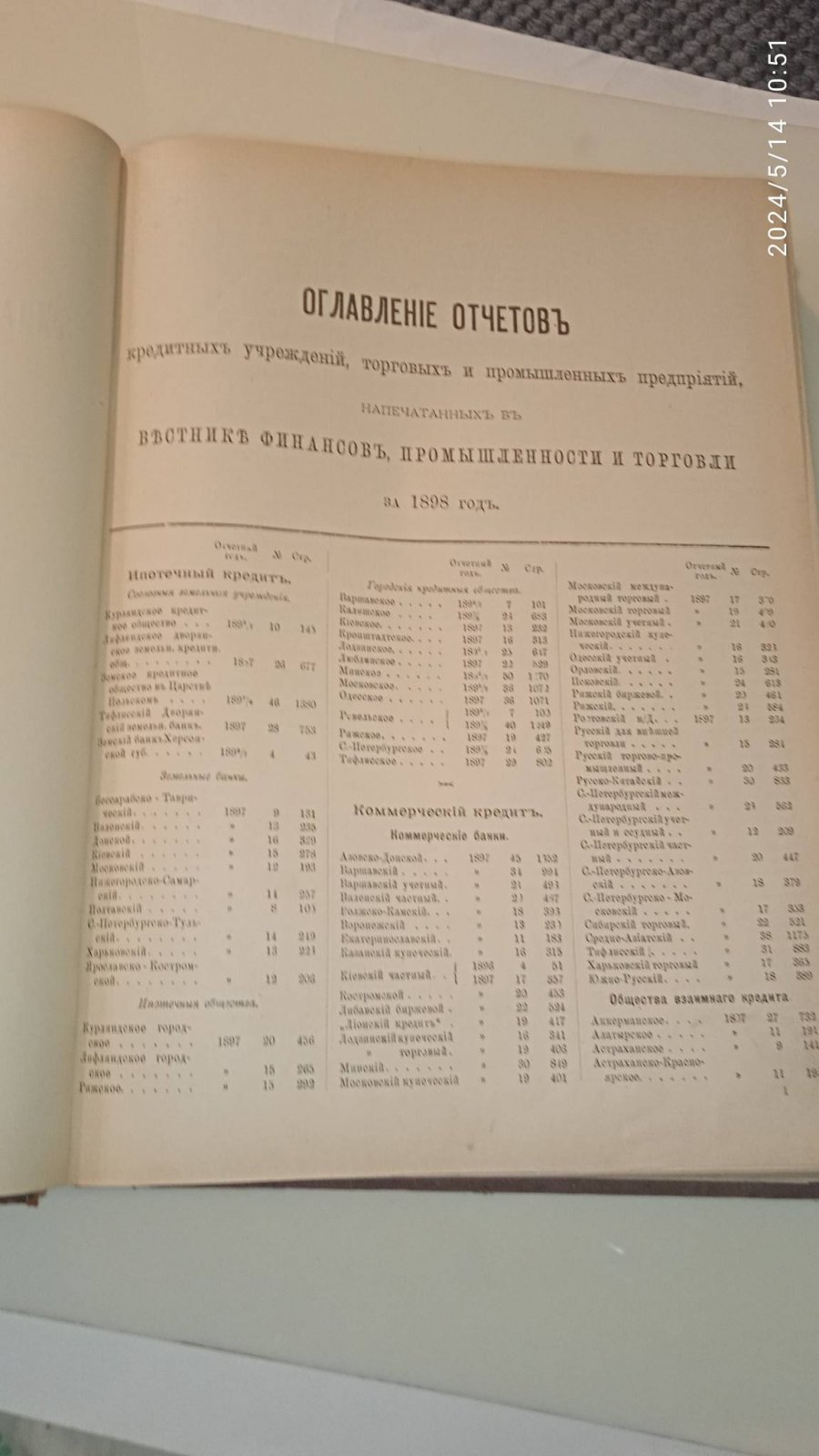 Вестник финансов, промышленности и торговли. 1898 год. (Первое полугодие).Отчеты кредитных учреждений, торговых и промышленных предприятий.