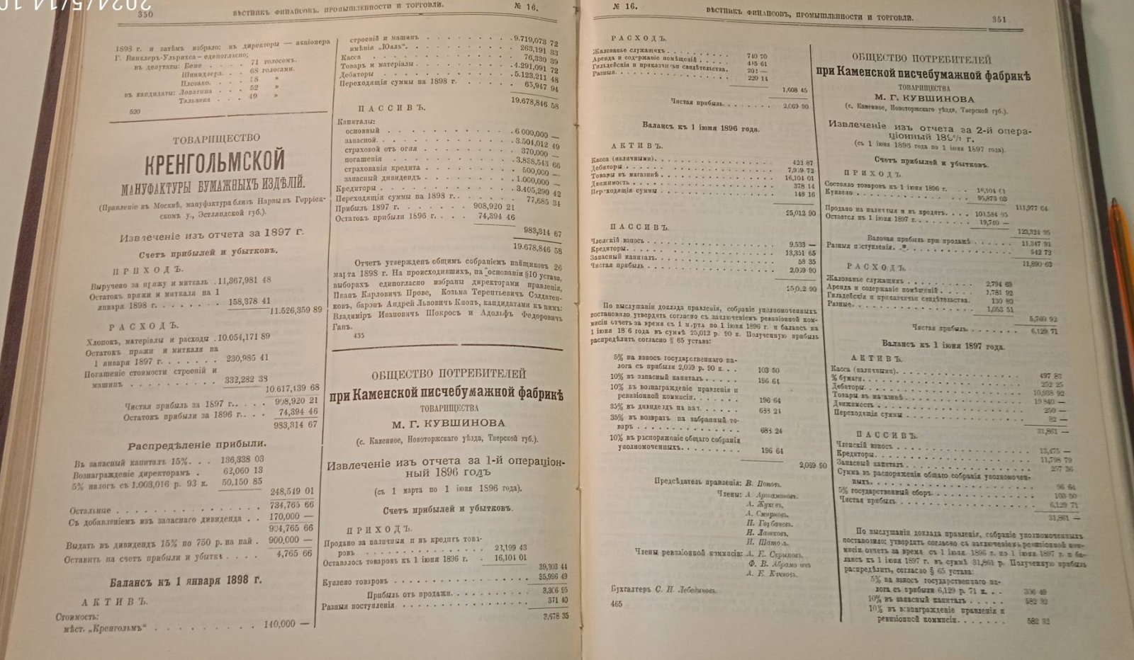 Вестник финансов, промышленности и торговли. 1898 год. (Первое полугодие).Отчеты кредитных учреждений, торговых и промышленных предприятий.