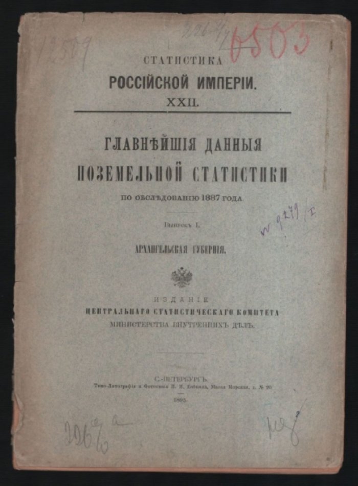 Главнейшие данные поземельной статистики по обследованию 1887 года.