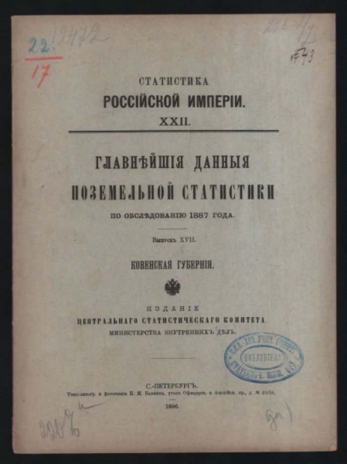Главнейшие данные поземельной статистики по обследованию 1887 года.