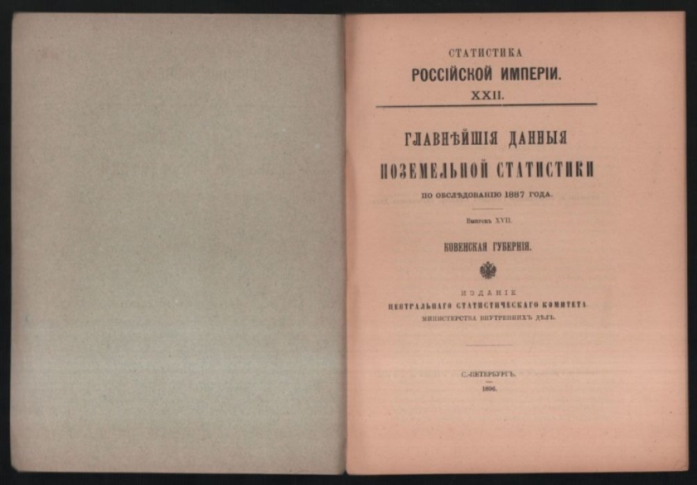 Главнейшие данные поземельной статистики по обследованию 1887 года.
