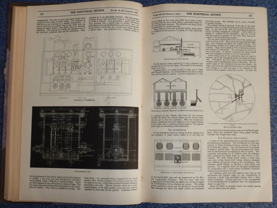 Электрическое обозрение. The Electrical review. 1895.