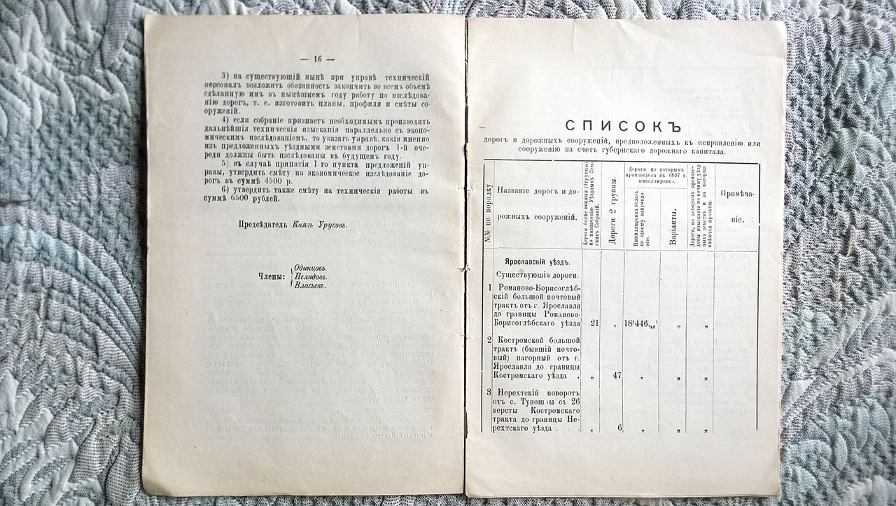 Ярославскому губернскому земскому собранию очередной сессии 1897 года: Доклад по дорожному делу.