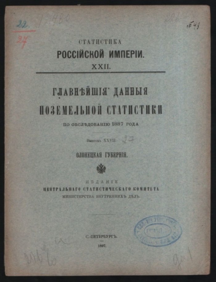 Главнейшие данные поземельной статистики по обследованию 1887 года.