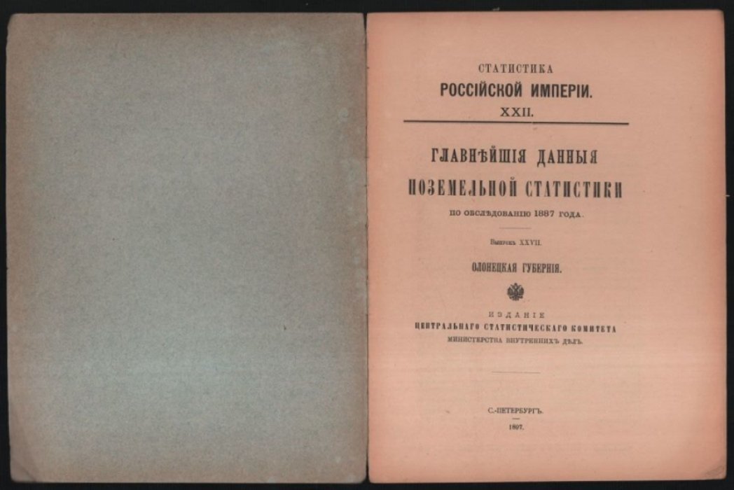 Главнейшие данные поземельной статистики по обследованию 1887 года.