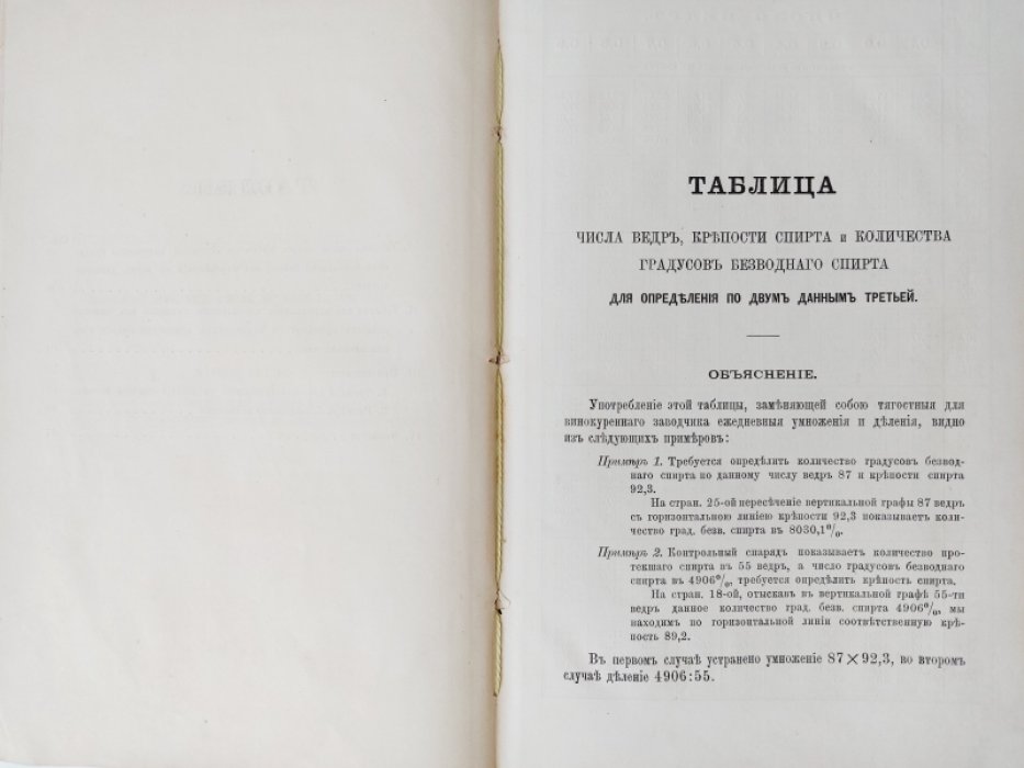 Две таблицы, необходимые для винокуренного заводчика и акцизного чиновника.
