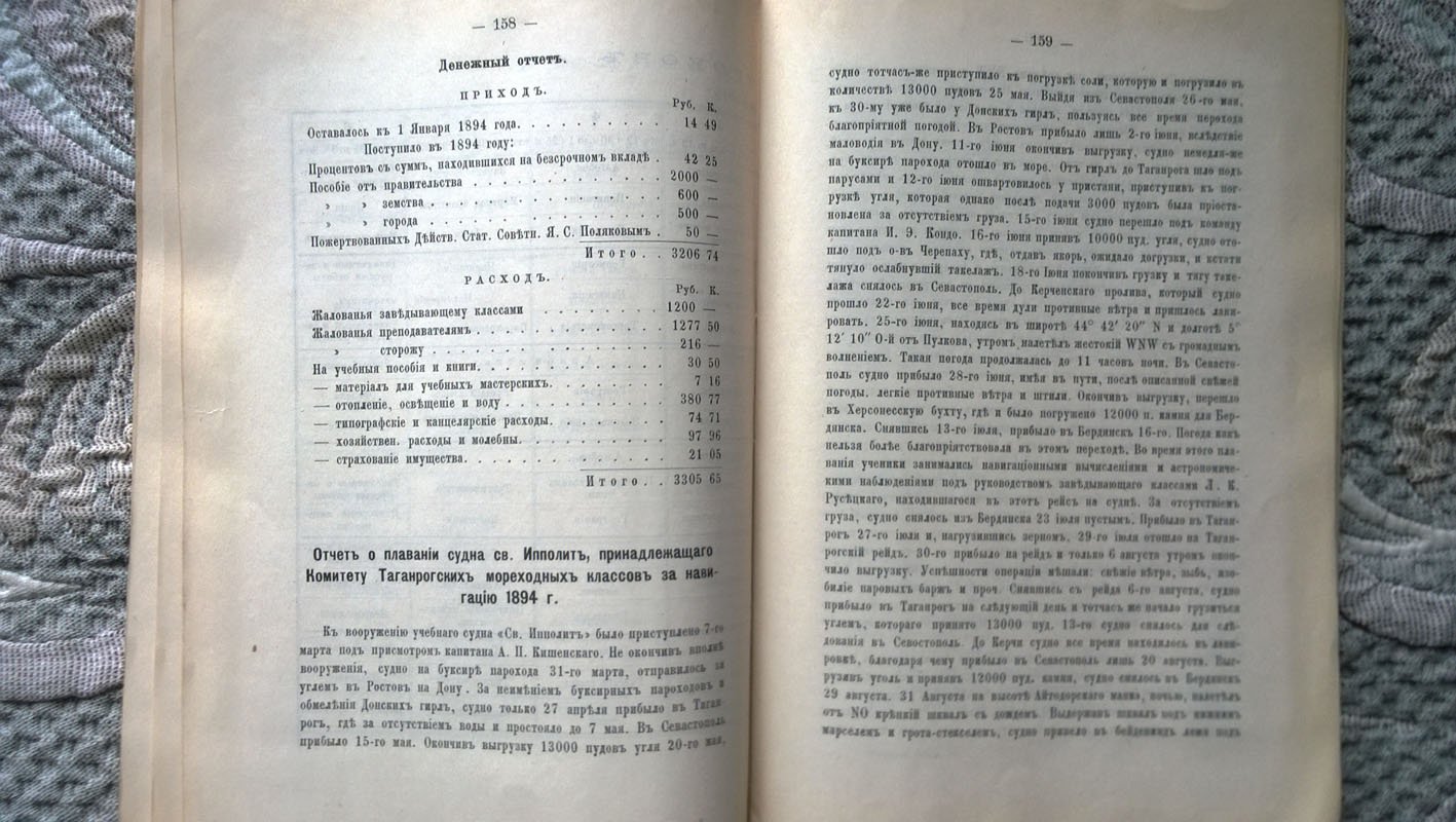 Мореходные классы в учебном 1894/95 году с приложением подробных сведений.