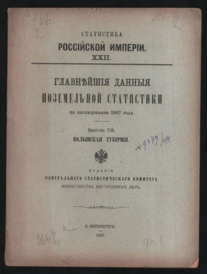 Главнейшие данные поземельной статистики по обследованию 1887 года.