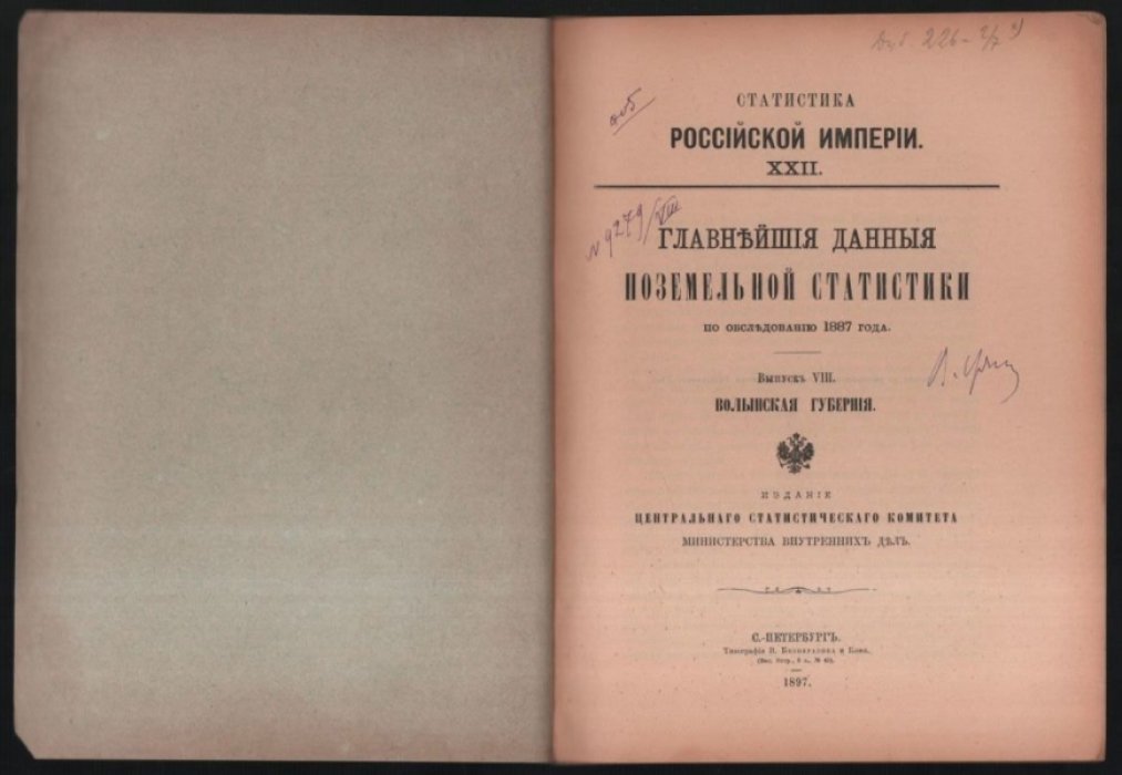 Главнейшие данные поземельной статистики по обследованию 1887 года.