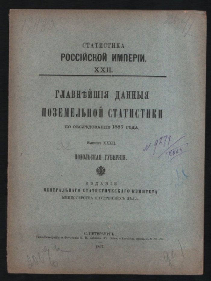 Главнейшие данные поземельной статистики по обследованию 1887 года.