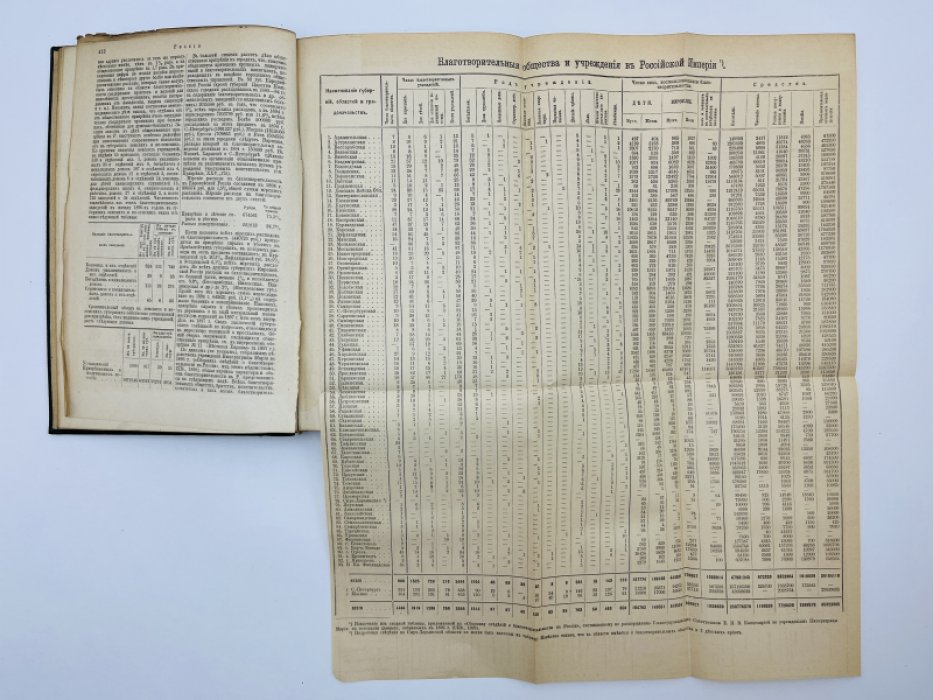 Брокгауз Ф.А., Ефрон И.А. Энциклопедический словарь. Том XXVIII (полутом 55). Россiя и С - Саварна