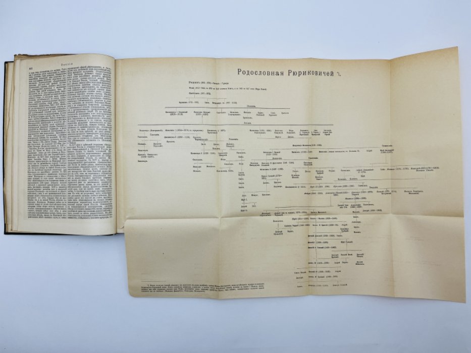 Брокгауз Ф.А., Ефрон И.А. Энциклопедический словарь. Том XXVIII (полутом 55). Россiя и С - Саварна