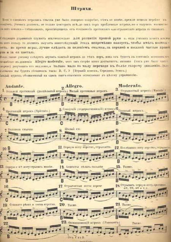 Мазас, Ф. Школа для скрипки.