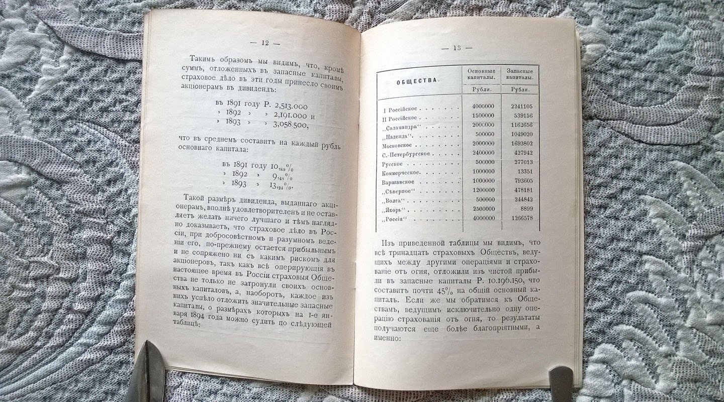 Пояснительная записка к проекту устава Славянского страхового от огня общества.
