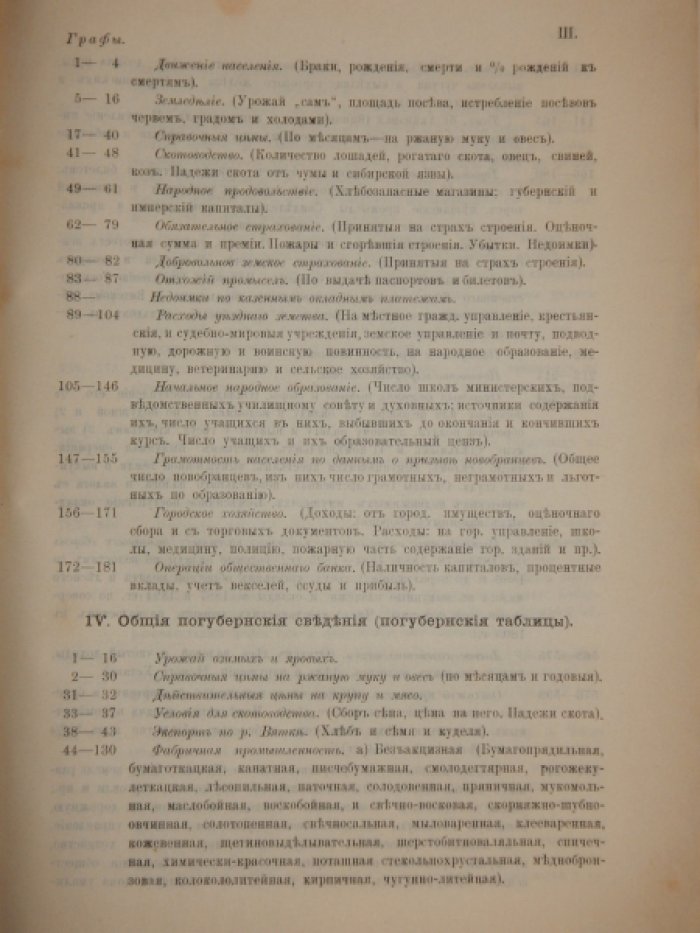 Голубев П. Историко-статистический сборник сведений по вопросам экономического и культурного развития Вятского края.