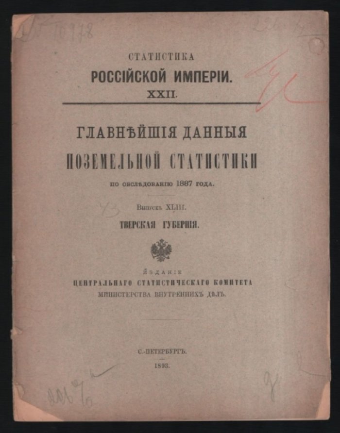 Главнейшие данные поземельной статистики по обследованию 1887 года.