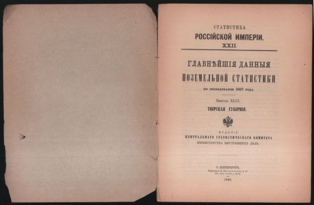 Главнейшие данные поземельной статистики по обследованию 1887 года.