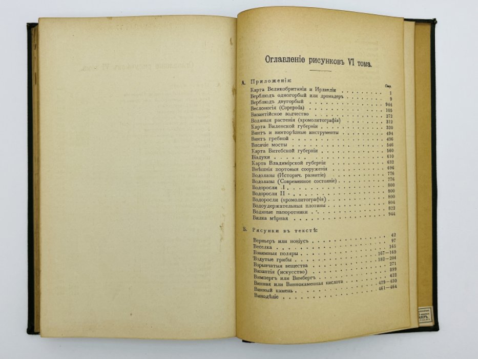 Брокгауз Ф.А., Ефрон И.А. Энциклопедический словарь. Том VIа (полутом 12). Винословiе - Воланъ