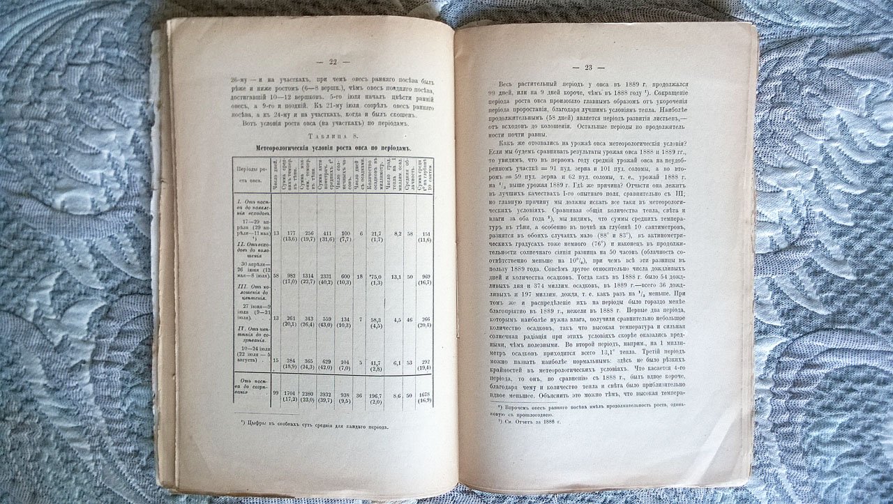 Отчет о деятельности в 1889 году опытной сельскохозяйственной станции в имении «Богодухово» И. Н. Толстого (Орловской губернии и уезда).