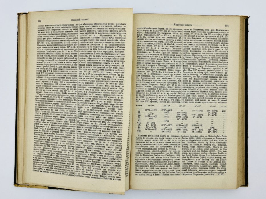 Брокгауз Ф.А., Ефрон И.А. Энциклопедический словарь. Том XIII (полутом 25). Имидоэфиры - Историческая школа