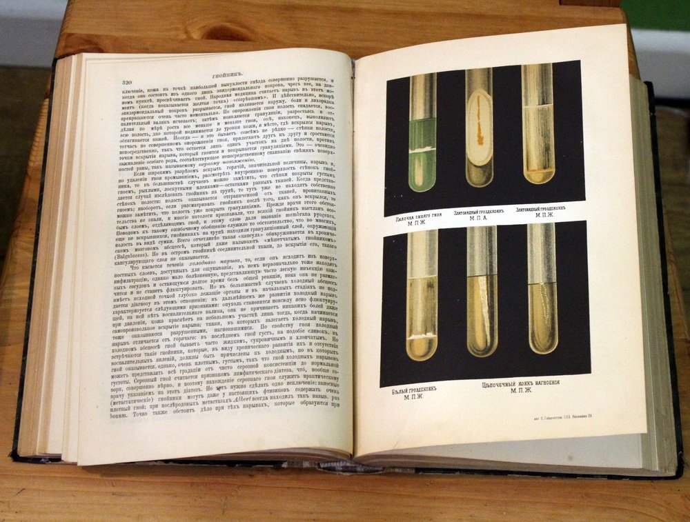 Проф. A. Eulenburg, проф. М.И. Афанасьев. Реальная энциклопедия медицинских наук. Медико-хирургический словарь. С дополнениями и изменениями по новейшим источникам. Том 5: Глазныя мышцы - грыжи.