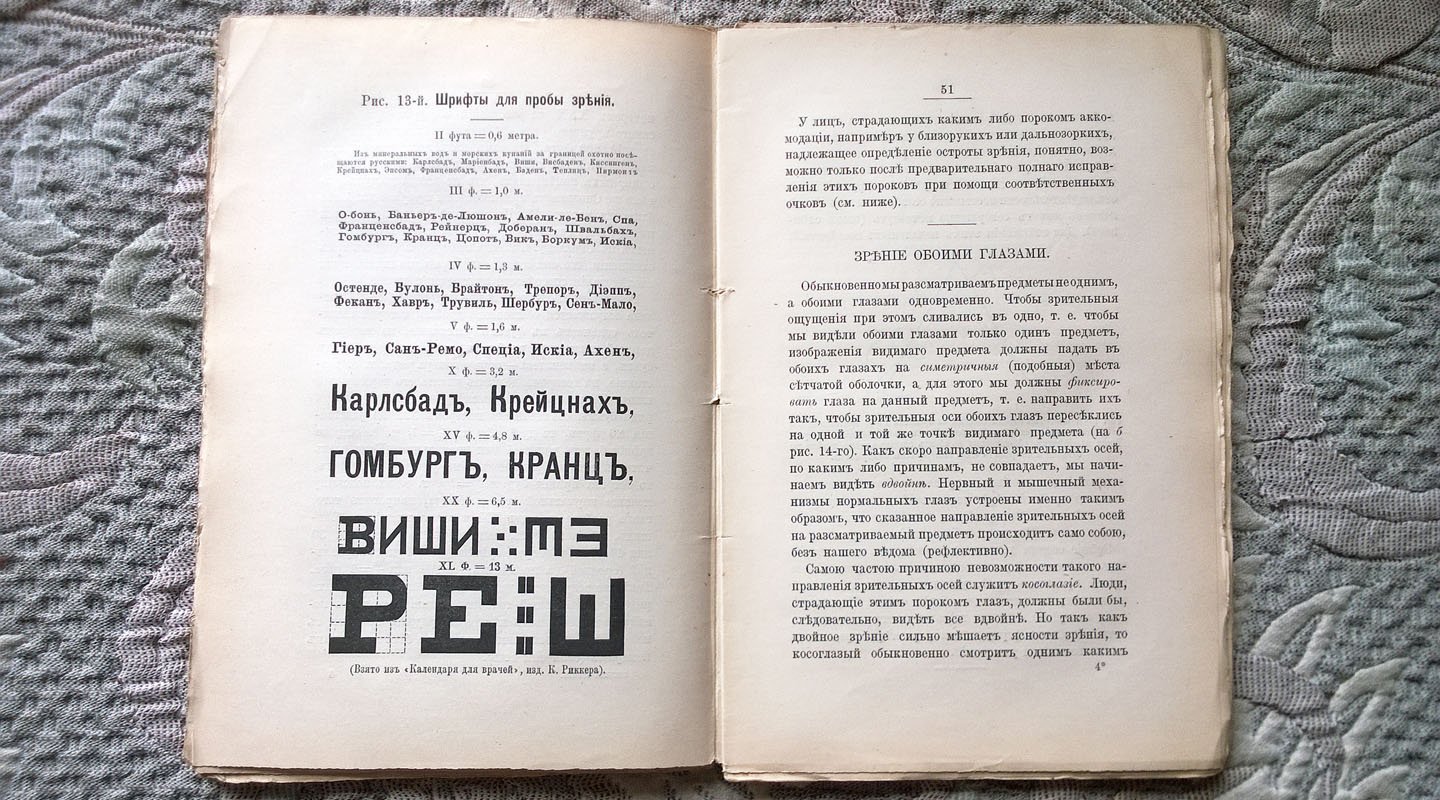 Симонов Л.Н. Гигиена зрения и выбор очков для публики, врачей-неспециалистов и архитекторов, в прибавлении: Гигиена зрения в школах.