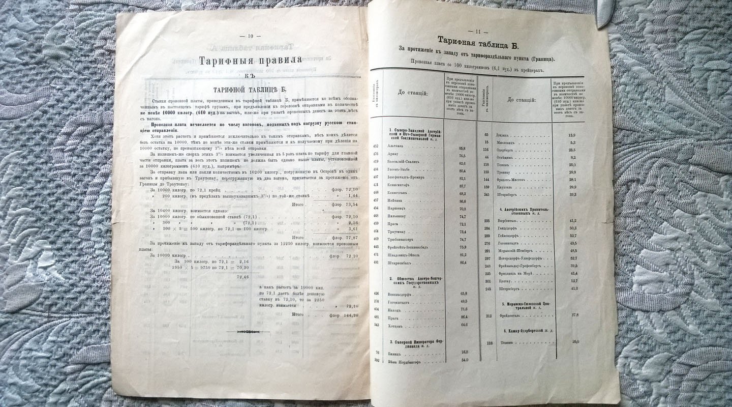 Вывозное из России сообщение: Специальный тариф для перевозки льна, пеньки, а также льняной и пеньковой пакли и конопатки, со станций русских железных дорог до станций: