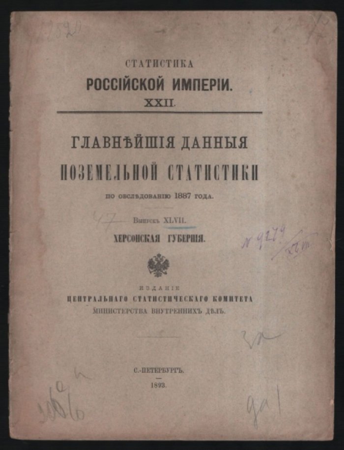 Главнейшие данные поземельной статистики по обследованию 1887 года.