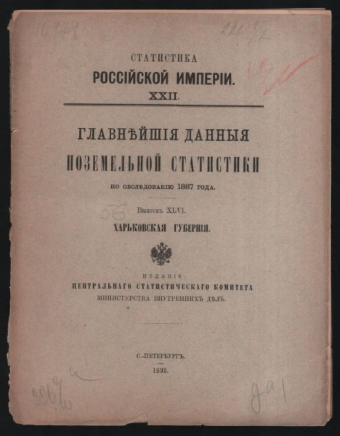 Главнейшие данные поземельной статистики по обследованию 1887 года.
