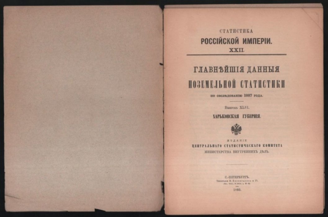 Главнейшие данные поземельной статистики по обследованию 1887 года.