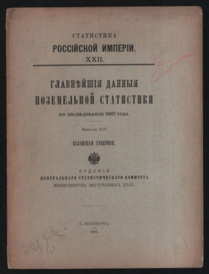 Главнейшие данные поземельной статистики по обследованию 1887 года.