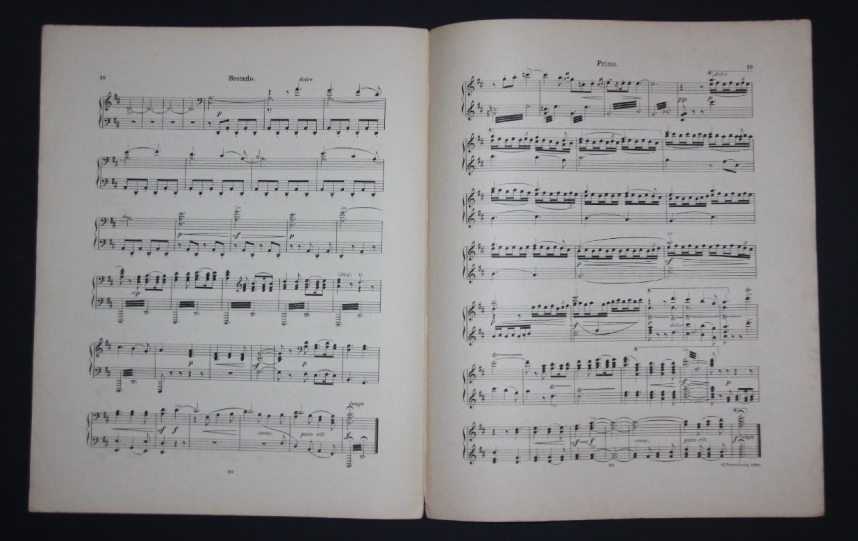 Глазунов, Александр. Весна /Музыкальная картина для оркестра/ (Ор. 34). Авторское переложение для фортепиано в четыре руки. /Ноты/.